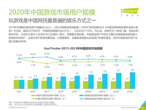 陰陽師IP矩陣 從現(xiàn)象級游戲到泛娛樂生態(tài)的2020年價值探索