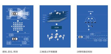 地平線AI芯片產(chǎn)品矩陣全面亮相CES Asia，引領(lǐng)智能出行新紀(jì)元