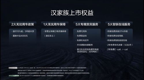 漢為觀止！比亞迪漢家族再進(jìn)化，售價21.58-32.98萬重塑中高端市場矩陣