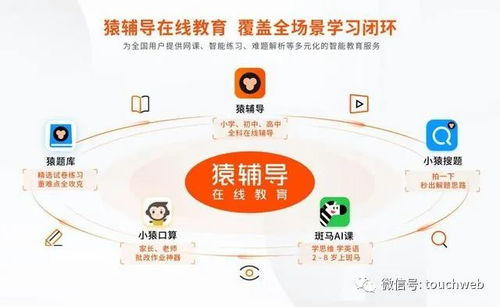 猿輔導(dǎo)斬獲22億美元巨額融資，DST與騰訊領(lǐng)投，戰(zhàn)略重心加速向光谷傾斜
